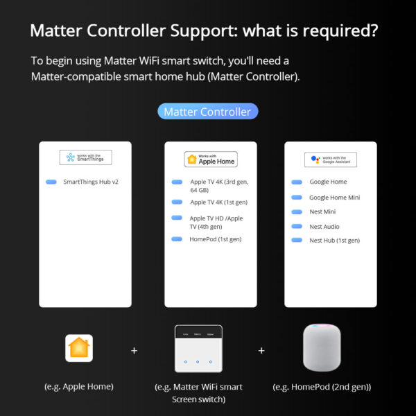 ⁦مفتاح ذكي Matter من Zemismart مع شاشة لمس لعرض اسم الغرفة وتحكم ذكي عبر WiFi، متوافق مع Google Home وApple HomeKit وSmartThings. مثالي للمنازل الذكية الحديثة. ٢⁩ - الصورة ⁦4⁩