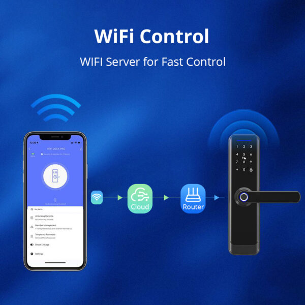 قفل باب إلكتروني ذكي Zemismart Zigbee ببصمة وكارت وكلمة مرور – مع جرس، يعمل مع تطبيق Tuya - Image 7