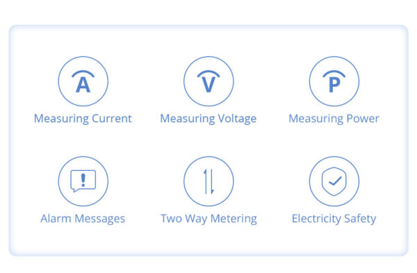 ⁦جهاز قياس الطاقة Zemismart Zigbee ثلاثي الأطوار – مقياس كهربائي ذكي 63 أمبير يعمل مع Tuya وHome Assistant⁩ - الصورة ⁦3⁩