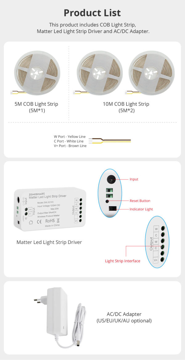 ⁦وحدة تحكم بشريط إضاءة ذكي Matter من Zemismart – تدعم WiFi وAlexa وGoogle وتعمل مع شريط COB RGBCW بجهد 24 فولت⁩ - الصورة ⁦12⁩