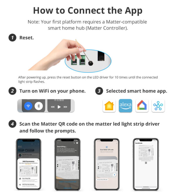 ⁦وحدة تحكم بشريط إضاءة ذكي Matter من Zemismart – تدعم WiFi وAlexa وGoogle وتعمل مع شريط COB RGBCW بجهد 24 فولت⁩ - الصورة ⁦15⁩