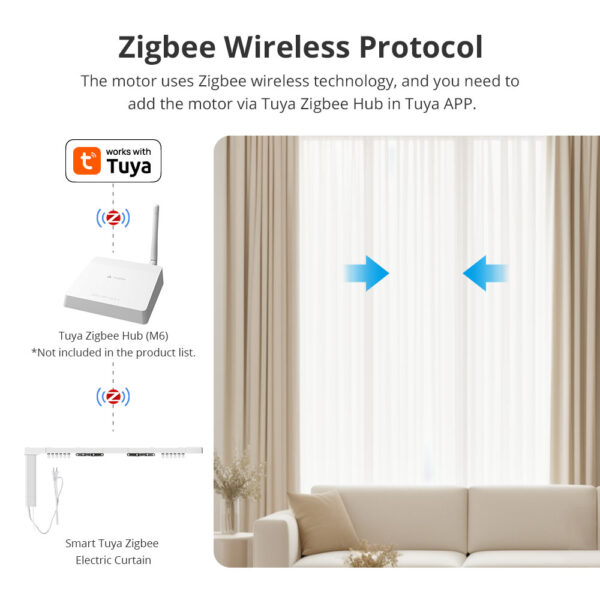 ⁦محرك ستارة ذكي Matter من Zemismart يعمل عبر WiFi – تحكم تلقائي عبر تطبيق الهاتف وGoogle Home وSmartThings⁩ - الصورة ⁦4⁩