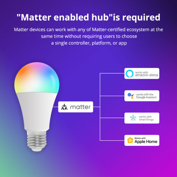 ⁦لمبة Zemismart Zigbee 3.0 الذكية RGBW قاعدة E27 – تحكم بالألوان متوافق مع Tuya وAlexa وGoogle Home⁩ - الصورة ⁦13⁩
