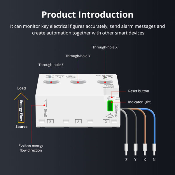 ⁦جهاز قياس الطاقة Zemismart Zigbee ثلاثي الأطوار – مقياس كهربائي ذكي 63 أمبير يعمل مع Tuya وHome Assistant⁩ - الصورة ⁦24⁩