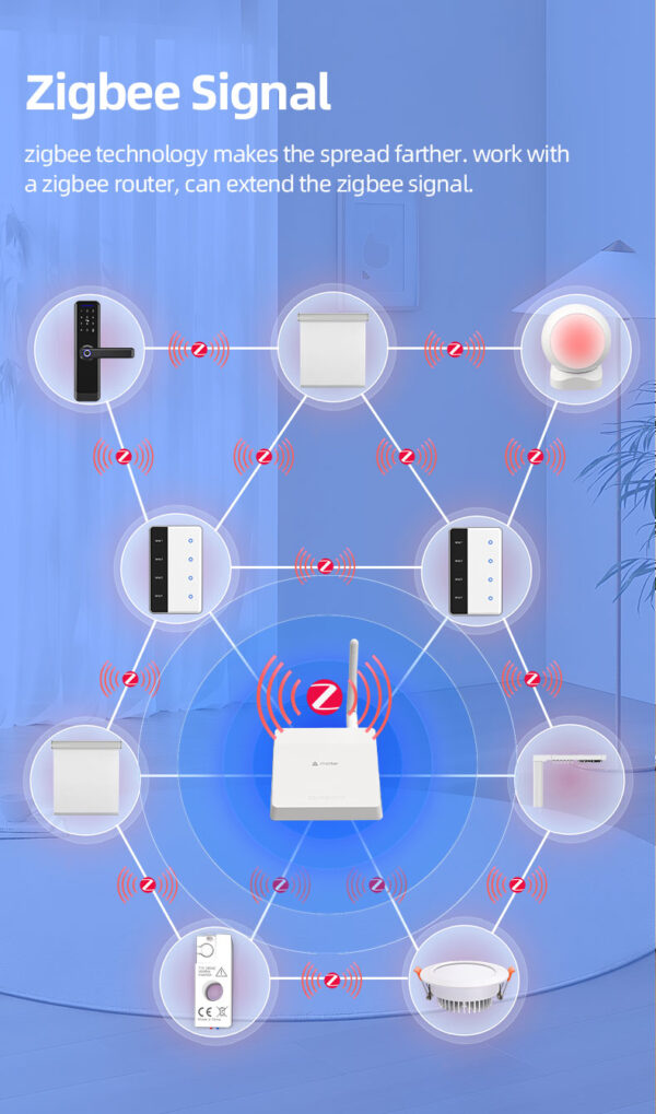 ⁦مفتاح ذكي Matter من Zemismart – شاشة لمس مع عرض الاسم وتحكم عبر Alexa وGoogle وSiri – يعمل عبر WiFi ويدعم HomeKit⁩ - الصورة ⁦8⁩
