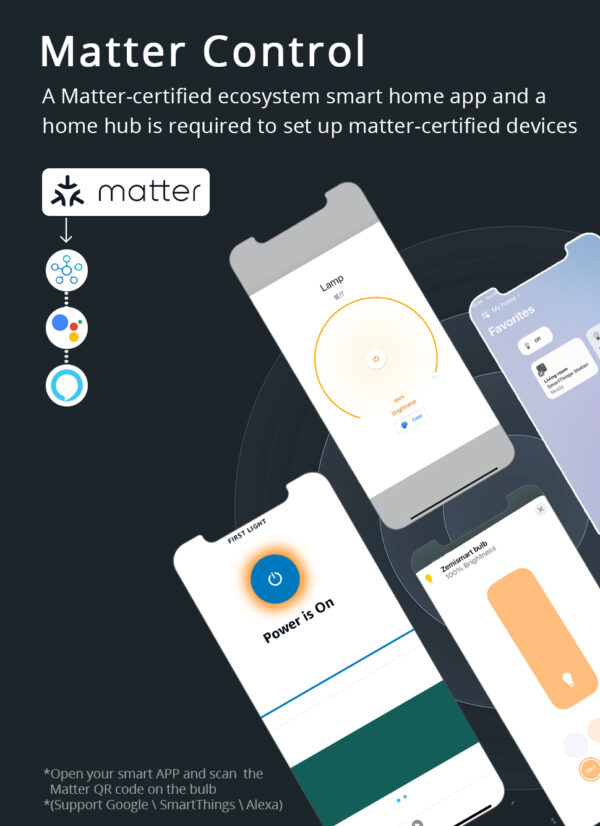 ⁦لمبة ذكية Matter من Zemismart – واي فاي E27 – قابلة للتعتيم ومتوافقة مع Alexa وGoogle وSiri⁩ - الصورة ⁦9⁩