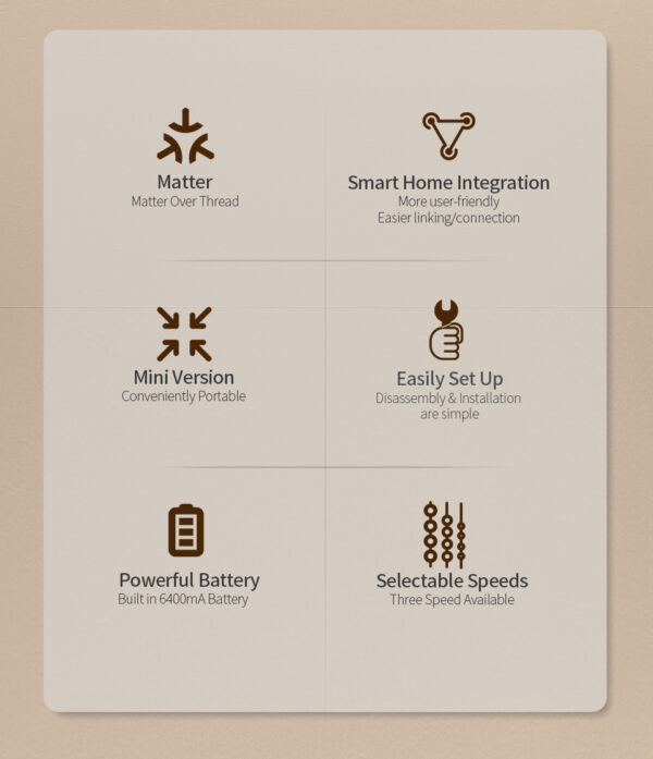 ⁦محرك ستائر ذكي Matter من Zemismart – يعمل بالبطارية ويدعم HomeKit وGoogle وسيري⁩ - الصورة ⁦11⁩