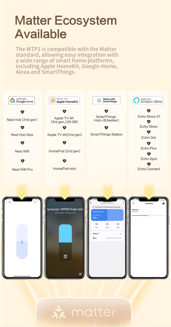 ⁦محرك ستائر ذكي Matter من Zemismart – يعمل بالبطارية ويدعم HomeKit وGoogle وسيري⁩ - الصورة ⁦10⁩