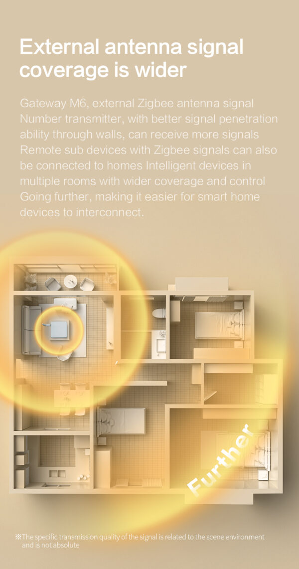 ⁦مفتاح Zemismart Zigbee رمادي اللون مع هيكل ألومنيوم – يعمل مع Tuya وGoogle Home وHomeKit عبر M6 Hub⁩ - الصورة ⁦6⁩