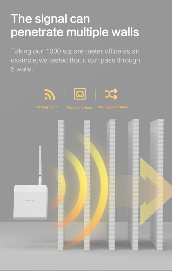 ⁦مفتاح Zemismart Zigbee رمادي اللون مع هيكل ألومنيوم – يعمل مع Tuya وGoogle Home وHomeKit عبر M6 Hub⁩ - الصورة ⁦7⁩