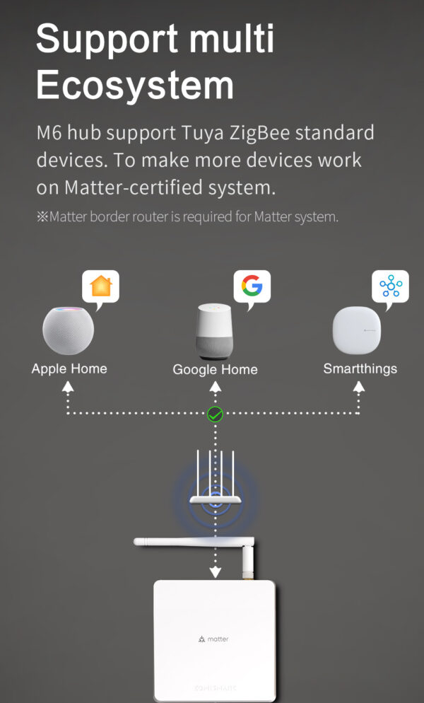 ⁦مفتاح Zemismart Zigbee رمادي اللون مع هيكل ألومنيوم – يعمل مع Tuya وGoogle Home وHomeKit عبر M6 Hub⁩ - الصورة ⁦9⁩