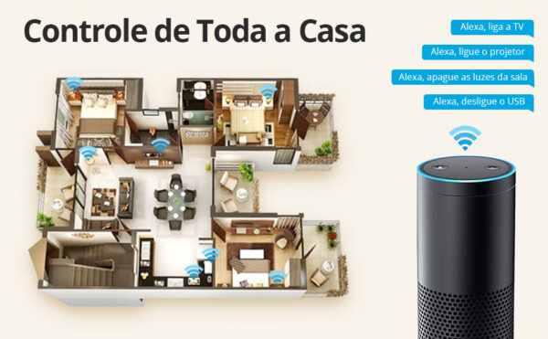 ⁦Zemismart موزع طاقة ذكي WiFi – 4 منافذ كهرباء مستقلة مع 4 مفاتيح تحكم وUSB شحن 2.1A يعمل مع Tuya وSmart Life⁩ - الصورة ⁦2⁩