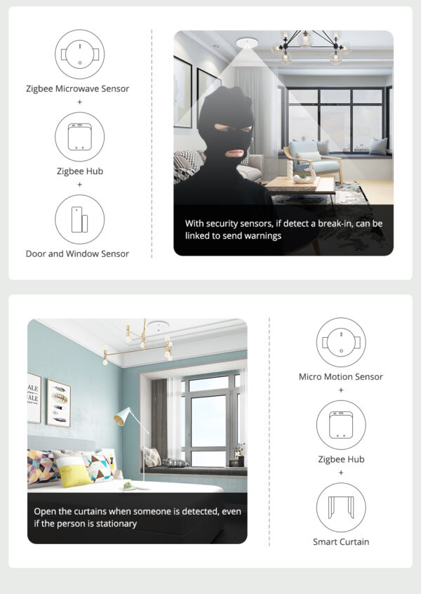 ⁦Zemismart Zigbee Smart Human Presence Detector Microwave Radar – حساس حركة ذكي بتقنية الرادار للسقف يعمل مع Tuya Smart Life⁩ - الصورة ⁦5⁩