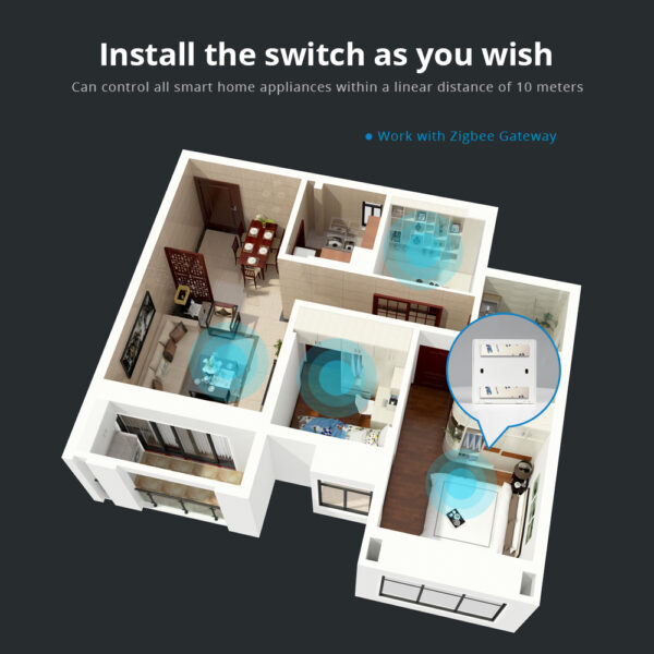 ⁦Zemismart مفتاح جداري لاسلكي ذكي Zigbee ٢ زر – يعمل بالبطارية مع تحكم عبر Tuya وSmart Life ويدعم Alexa وGoogle Home (Copy)⁩ - الصورة ⁦2⁩
