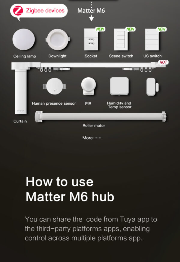 ⁦Zemismart Matter Zigbee سمارت هوم هب – طقم بداية Matter Bridge مع حساس وجهاز تحكم IR يدعم Google Home و SmartThings و Tuya⁩ - الصورة ⁦10⁩