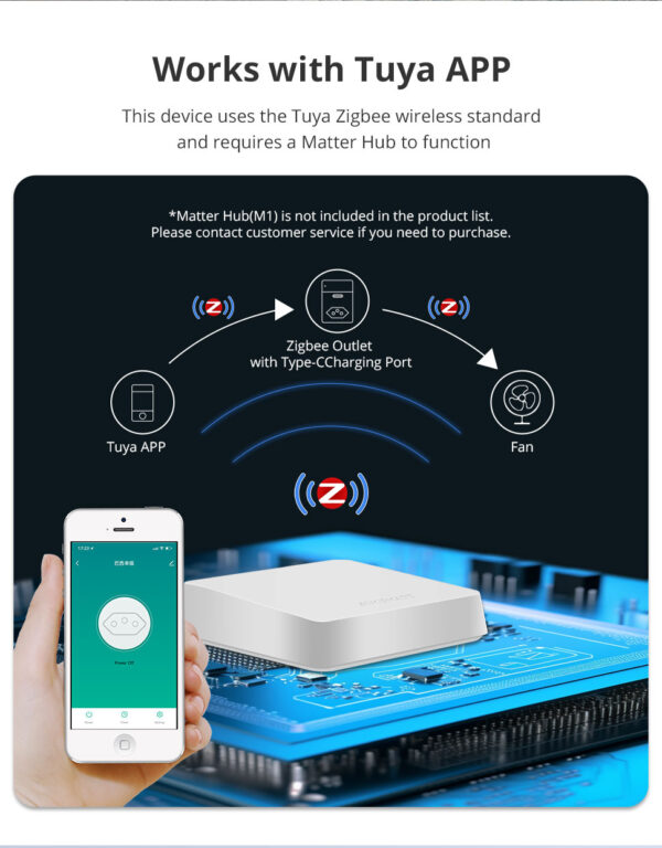 ⁦Zemismart مقبس ذكي Zigbee برازيلي أسود 10A مع منفذ شحن Type C وتحكم عبر تطبيق Tuya وSmart Life⁩ - الصورة ⁦7⁩