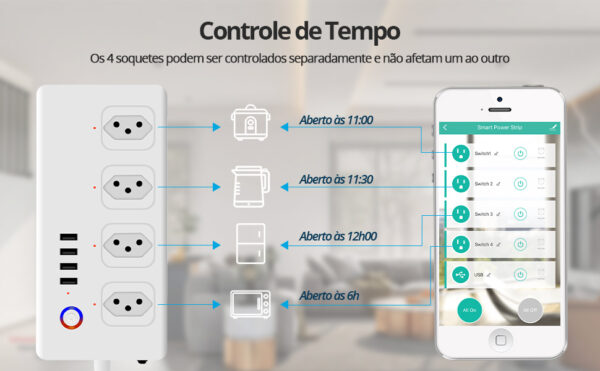 ⁦Zemismart موزع طاقة ذكي WiFi – 4 منافذ كهرباء مستقلة مع 4 مفاتيح تحكم وUSB شحن 2.1A يعمل مع Tuya وSmart Life⁩ - الصورة ⁦9⁩